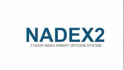 NADEX 2 Hour Binary Options System
