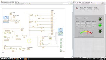 Temperature Measurement System Demo