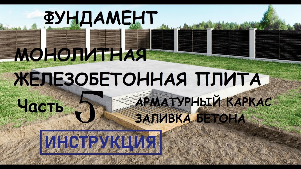 Монолитная железобетонная плита. Часть 5. Арматурный каркас и заливка ...