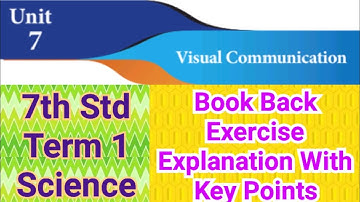 7th Std - Science | Term 1 - Visual Communication | Book Back Explanation