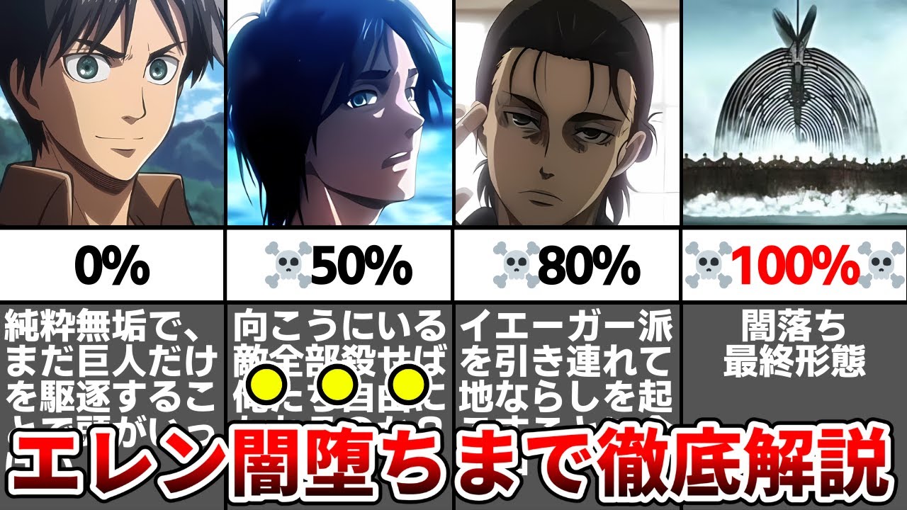 【進撃の巨人】エレンの闇堕ちするまでの行動がヤバすぎる