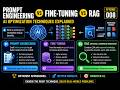 Prompt Engineering vs Fine-Tuning vs RAG | AI Optimization Techniques Explained (Episode 008)