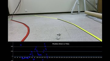 Autonomous Lane Keeping Vehicle Perspective 5-18-16