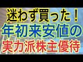 年初来安値で実力派の株主優待銘柄を買いました！