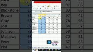 Excel Interview Question Marks of Students #excel #exceleverywhere #exceltips #exceltech #exceltrick