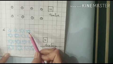 MLZS JHANSI CLASS 2 Mathematics Numbers  Lecture 1