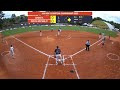 6 U-18 Men's Softball European Championship: Croatia VS Czechia