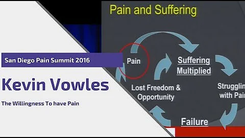 Willingness to have Pain & Commitment to Valued Living in Chronic Pain | Kevin Vowles