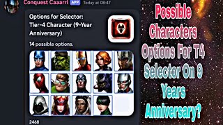 Possible Characters Options For T4 Selector On 9 Years Anniversary? - Marvel Future Fight