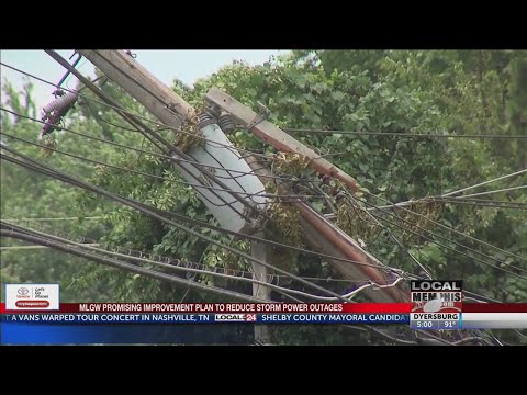 Memphis Power Outage