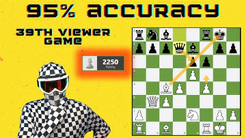 How to punish your opponent for an OPENING TRICK in chess! #IncreaseRating