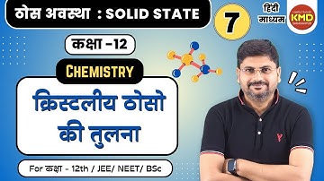 क्रिस्टलीय ठोसों की तुलना | class12unit1video7