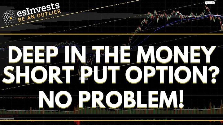 DEEP In the Money Put Options Management || IWM Covered Strangle