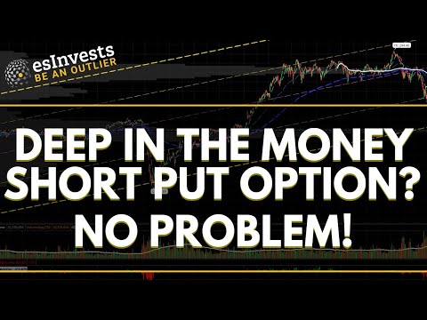 Video: In the money puts?