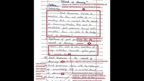 Thesis Statement and Misconceptions About it By Malik Hassan Ali CSS 2018 Qualifier