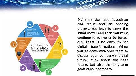Digital Transformation for Automation of Government to Business (G2B)