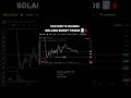SOLANA SHORT TRADE #solana #trading #cryptotrading #crypto #shorts