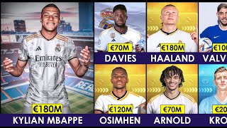 🚨 ALL CONFIRMED REAL MADRID TRANSFERS WINTER 2024 🔥 , MBAPPE🔥,  HAALAND🔥, DAVIES🔥, OSIMHEN🔥,ARNOLD🔥,