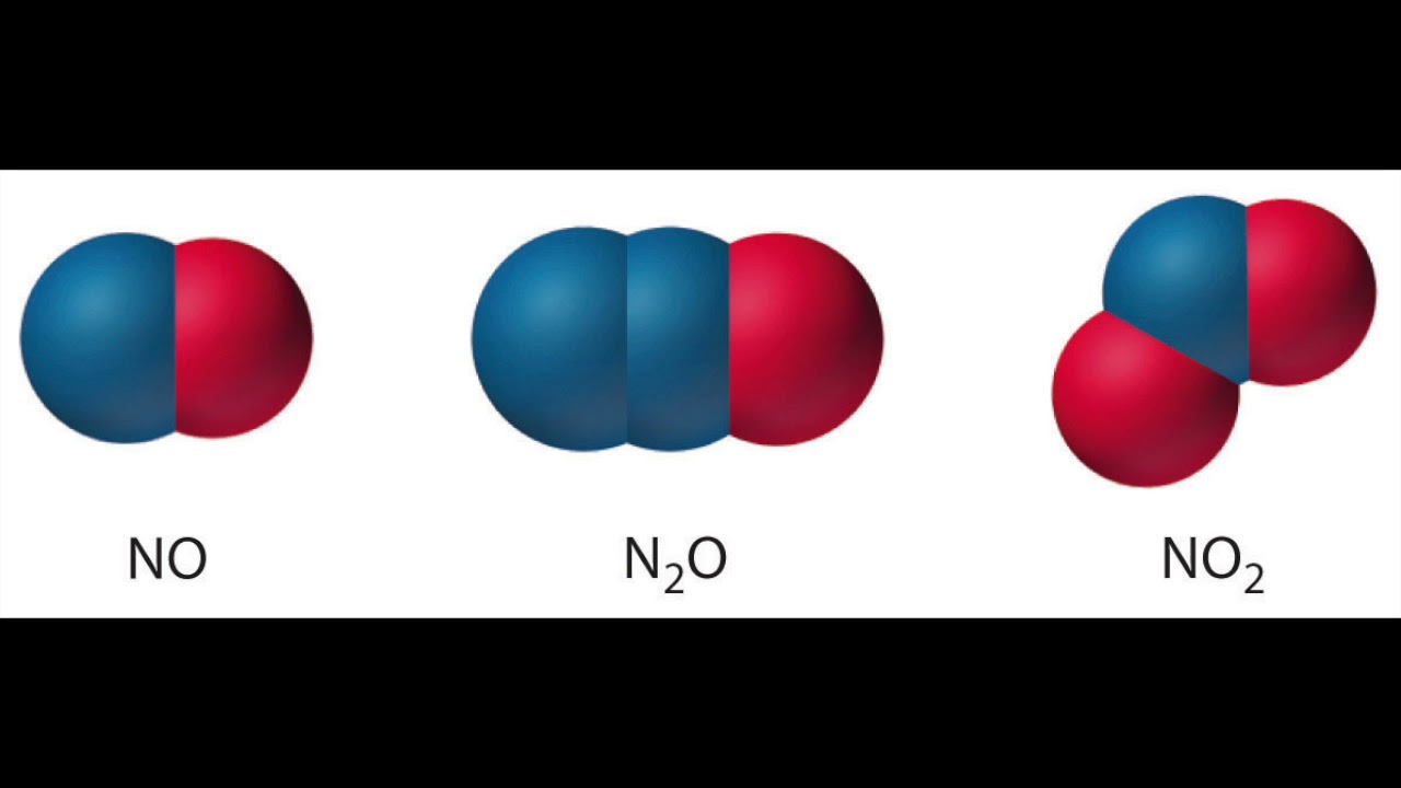 Оксид азота 1 и вода реакция