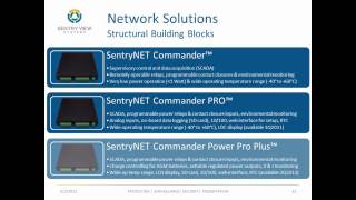 About Us - Sentry View Systems