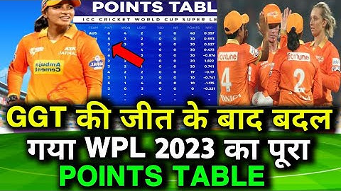 WPL 2023 Today Points Table । DC vs GG After Match Points Table । Wpl 2023 Points Table । GG vs DC