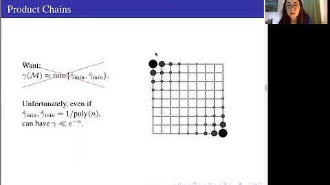 Iterated Decomposition of Biased Permutations via New Bounds on the Spectral Gap of Markov Chains