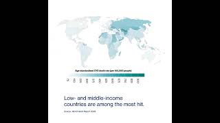 The global state of heart disease
