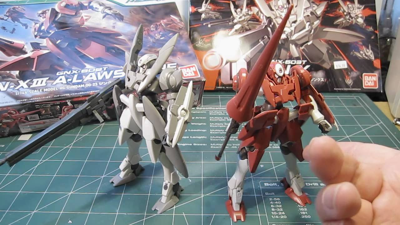 HG GNX-609T A-LAWS TYPE & OVER FLAG セット hq720.jpg?sqp=-