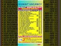 Latest Gulf Vacancy2023. Free Vacancy. Latest Gulf Requirement. Urgent Requirement. #gulfjobs #shots