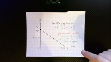 How to Derive the General Equation of a Straight Line ax+by+c=0 through y=mx+c #linearalgebra