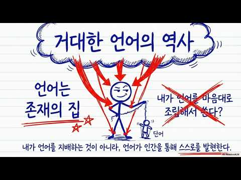 하이데거 /일상성의 늪에서 벗어나 존재의 목소리에 귀를 기울인 고독한 사유의 탐험가