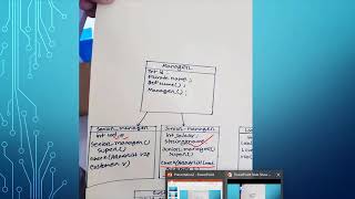 Celebrity Java OOP Bangla Presentation On Banking Management System | DIU SWE 132 Project Net Worth