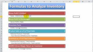 How to Use Excel Functions & Formulas to Analyze Inventory for a Retail Store
