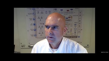 Exploring the SAFe Managed Investment Contract