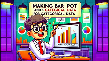 Making Bar Plot, Pi Plot and Dot Plot for Categorical Data | Data Analysis Simplified in R (Part-12)
