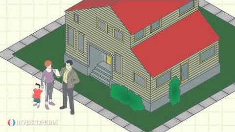 Investopedia Video: Consumer Confidence Index