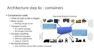 Migrating to Multi Tenant Architectures