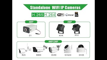 Cantonk Standalone WIFI IPC Network Segment Setting Operation Video