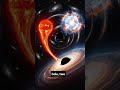 Stars Ejected by Supermassive Black Holes 🌌 #science #shorts