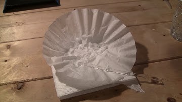 Boric Acid From Borax