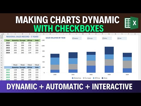 Make Charts Dynamic