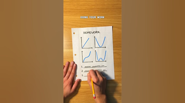 How to Be More Productive