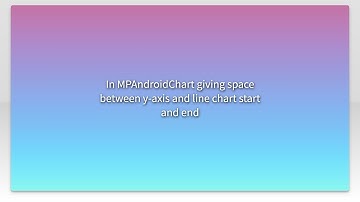 In MPAndroidChart giving space between y-axis and line chart start and end
