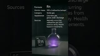 Radon Element A Noble Gas Radioactive Gas