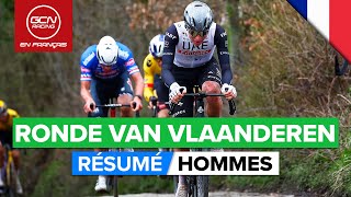 Ronde Van Vlaanderen 2023 Hommes