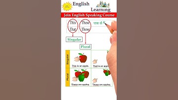 This, That, These & Those | English Grammar | Vocabulary | Spoken English | #english #englishgrammar