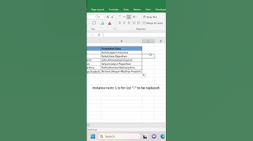 Substitute function in excel || How to use substitute function?||Substitute formula ||Advanced excel