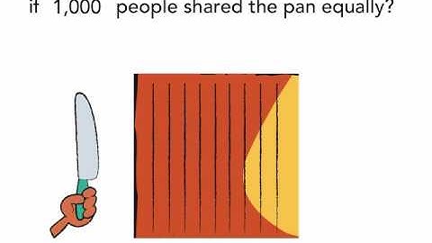 Comparing Bits and Pieces 3.4