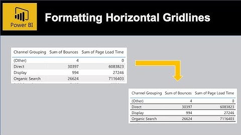 How to Format Horizontal Gridlines in Power BI Table visual