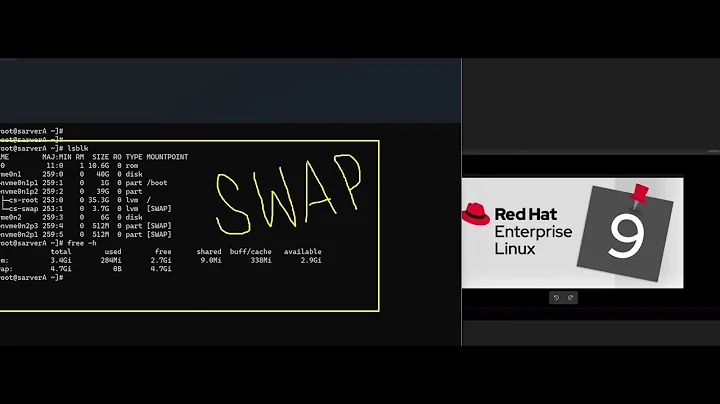 RHCSA 9 Exam preparation 2023 How to Create swap partition 512MB  in Linux Redhat 9